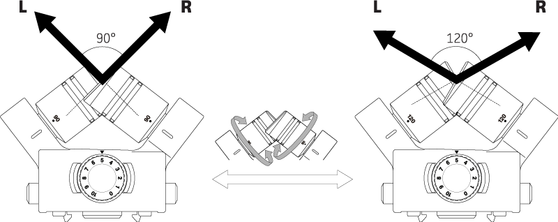 XYH-6 X/Y Diagram